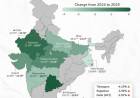 Traya Health Study Reveals Telangana Men Are Losing More Than Just Hair - Their Gut Health Is Declining Fastest in India
