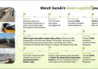 Maruti Suzuki achieves 1 million vehicle dispatches through its in-plant railway sidings  in Gujarat and Manesar
