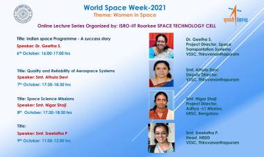 IIT Roorkee commemorates World Space Week 2021 to celebrate Women in Space  