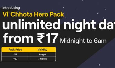 Vi Launches New Unlimited Night Data Packs - ‘Vi Chhota Hero’