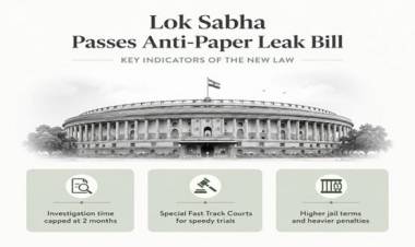 Lok Sabha approves tougher anti-paper leak law