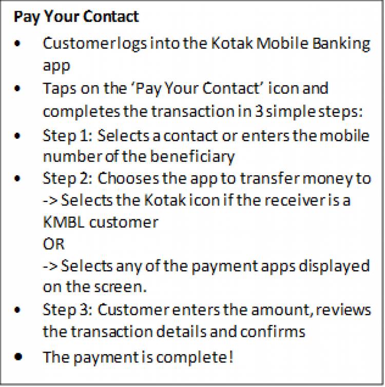 Introducing ‘Pay Your Contact’  Kotak Customers can now Transfer Money and Make Payments  simply with a Mobile Number   