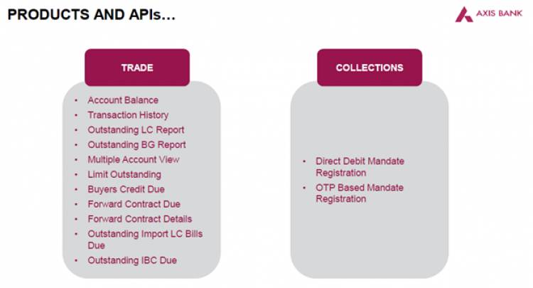 Axis Bank launches a wide range of API Banking solutions