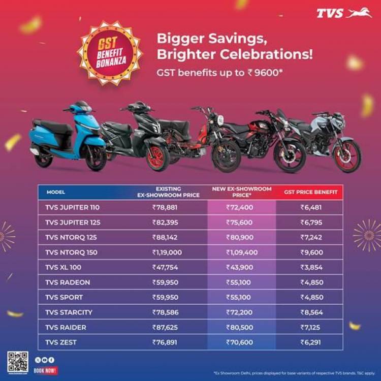 TVS Commuter Range Revised Price List Post GST Rate Revision