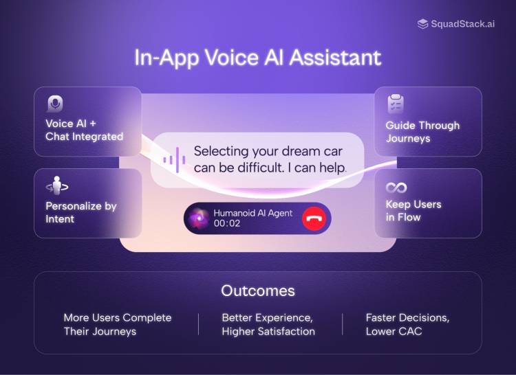SquadStack.ai Launches In-App Voice AI Assistant to Reimagine Digital Customer Journeys