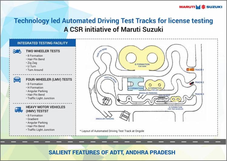 Maruti Suzuki signs Memorandum of Agreement with Transport Department, Government of Andhra Pradesh, to automate 4 driving license test tracks, under its CSR initiative.