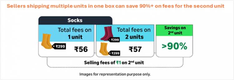 Amazon announces Zero Referral fees on over 12.5 crore products: Sellers to save up to 70% in fees