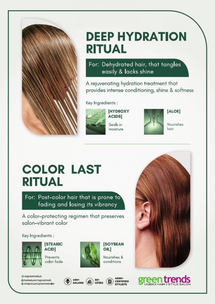 Green Trends Unveils ‘Hair Care Rituals’, a New Era of Professional Hair & Scalp Care